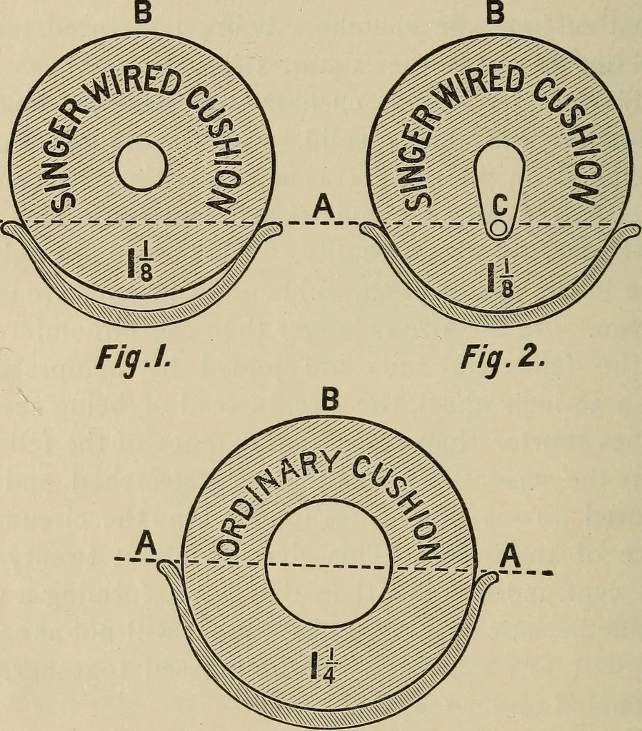 An illustration from Wheels and wheeling; an indispensable handbook for cyclists, with over two hundred illustrations, 1892, leaf 339