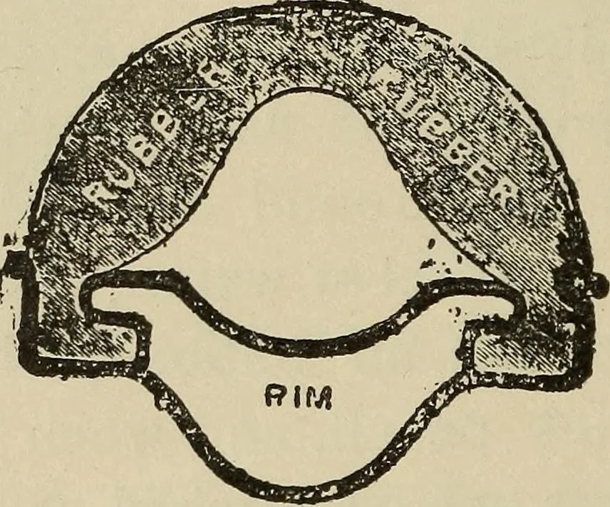An illustration from Wheels and wheeling; an indispensable handbook for cyclists, with over two hundred illustrations, 1892, leaf 343