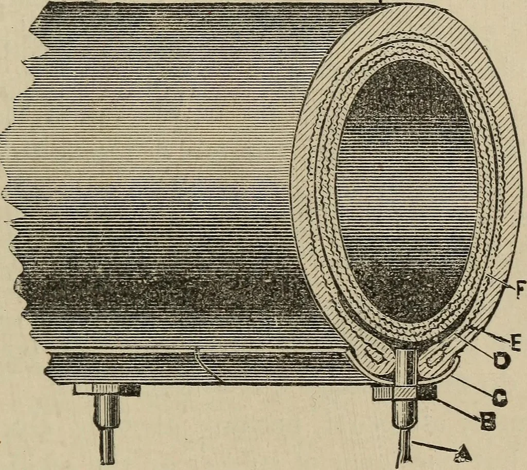 An illustration from Wheels and wheeling; an indispensable handbook for cyclists, with over two hundred illustrations, 1892, leaf 344