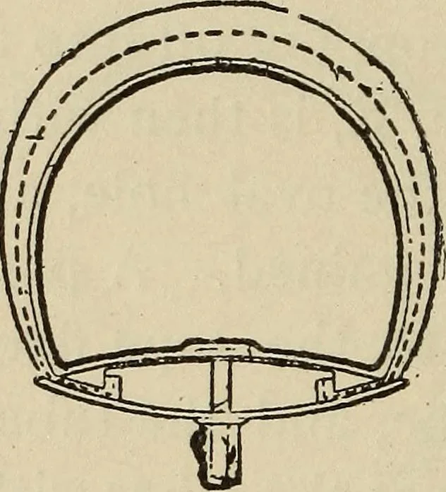 An illustration from Wheels and wheeling; an indispensable handbook for cyclists, with over two hundred illustrations, 1892, leaf 349