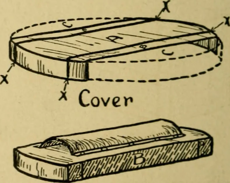 An illustration from When mother lets us make toys; a book which develops ingenuity and inventive power through the making of unique toys out of materials which every boy and girl can get with almost no expense, 1915, leaf 103