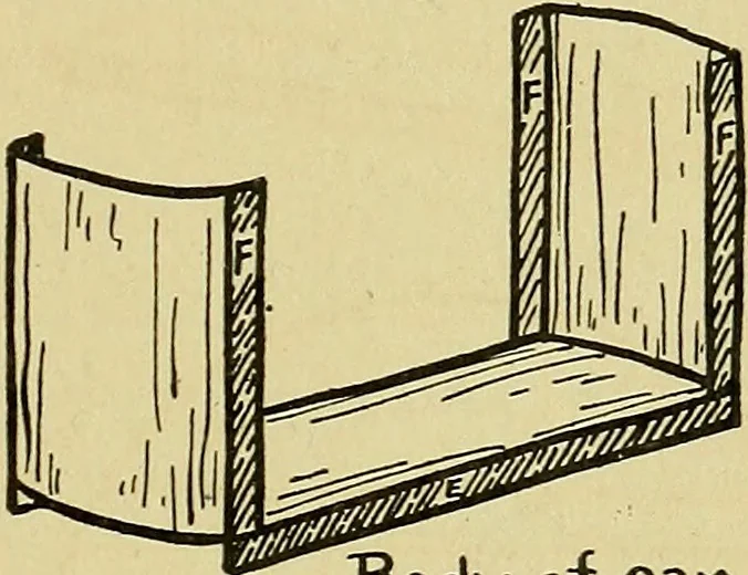 An illustration from When mother lets us make toys; a book which develops ingenuity and inventive power through the making of unique toys out of materials which every boy and girl can get with almost no expense, 1915, leaf 104