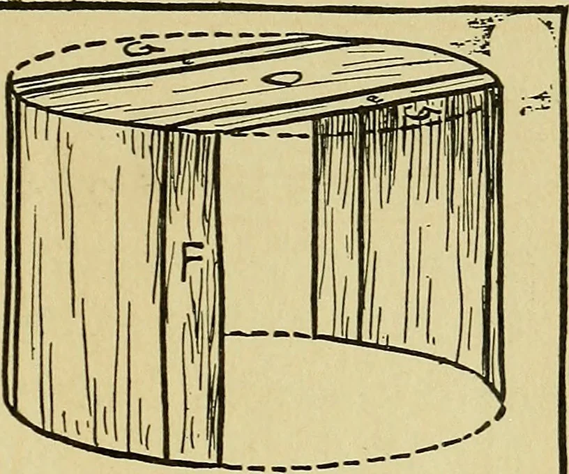 An illustration from When mother lets us make toys; a book which develops ingenuity and inventive power through the making of unique toys out of materials which every boy and girl can get with almost no expense, 1915, leaf 104