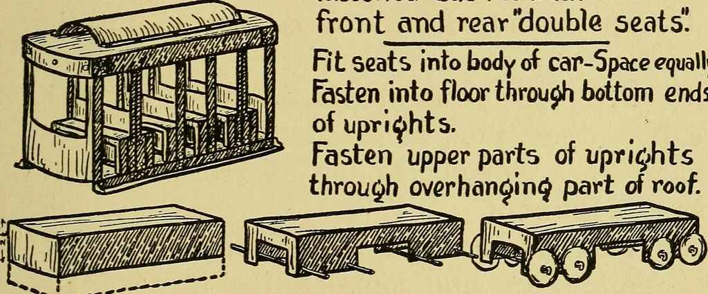 An illustration from When mother lets us make toys; a book which develops ingenuity and inventive power through the making of unique toys out of materials which every boy and girl can get with almost no expense, 1915, leaf 106