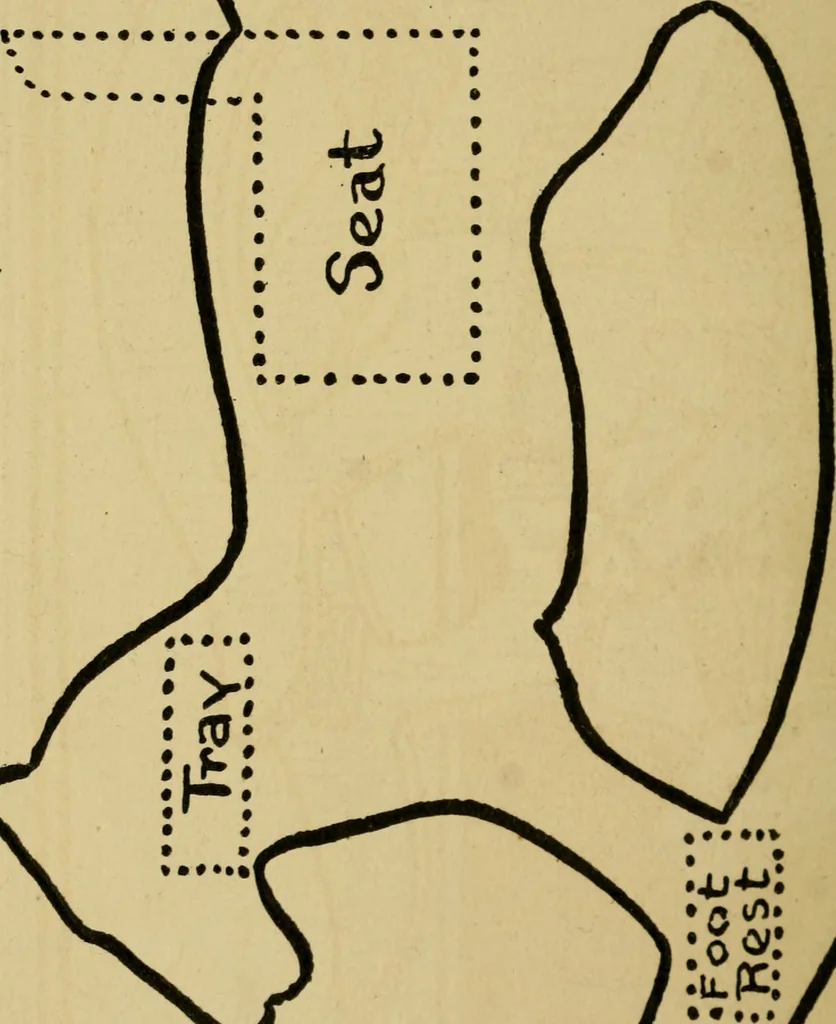 An illustration from When mother lets us make toys; a book which develops ingenuity and inventive power through the making of unique toys out of materials which every boy and girl can get with almost no expense, 1915, leaf 109