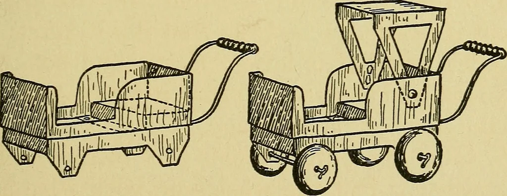 An illustration from When mother lets us make toys; a book which develops ingenuity and inventive power through the making of unique toys out of materials which every boy and girl can get with almost no expense, 1915, leaf 40