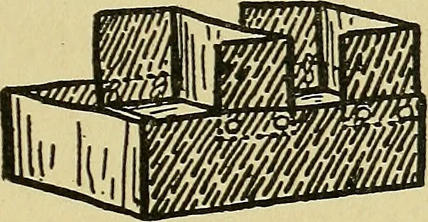 An illustration from When mother lets us make toys; a book which develops ingenuity and inventive power through the making of unique toys out of materials which every boy and girl can get with almost no expense, 1915, leaf 54