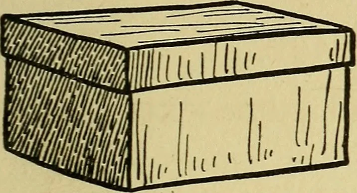 An illustration from When mother lets us make toys; a book which develops ingenuity and inventive power through the making of unique toys out of materials which every boy and girl can get with almost no expense, 1915, leaf 78