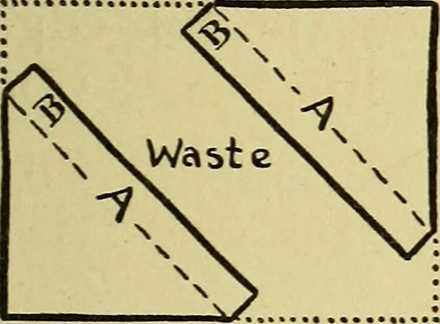 An illustration from When mother lets us make toys; a book which develops ingenuity and inventive power through the making of unique toys out of materials which every boy and girl can get with almost no expense, 1915, leaf 78