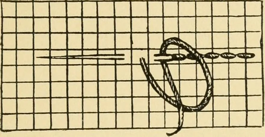 An illustration from When mother lets us sew, 1910, leaf 26