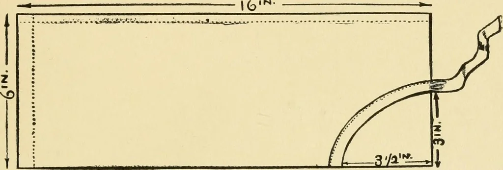 An illustration from When mother lets us sew, 1910, leaf 42