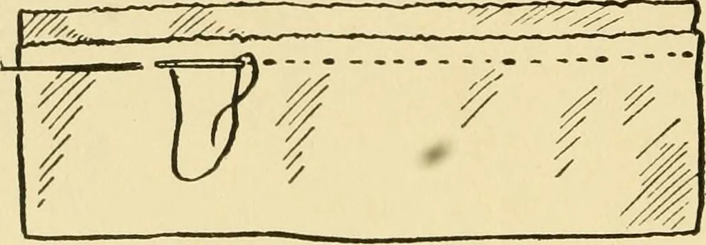 An illustration from When mother lets us sew, 1910, leaf 47