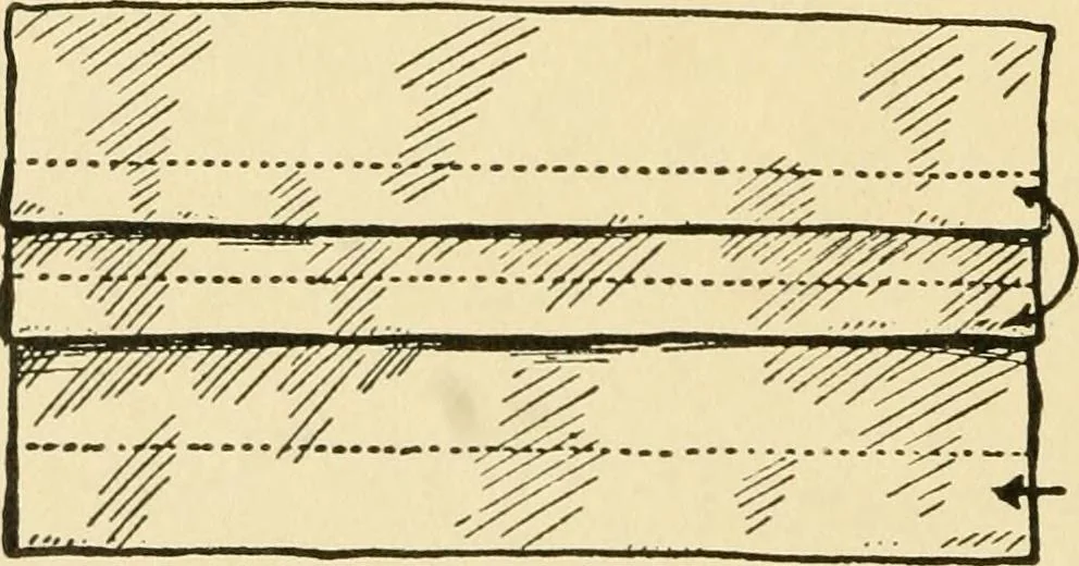 An illustration from When mother lets us sew, 1910, leaf 47