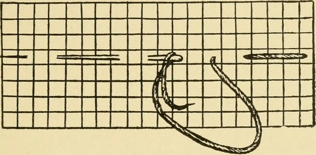 An illustration from When mother lets us sew, 1910, leaf 52