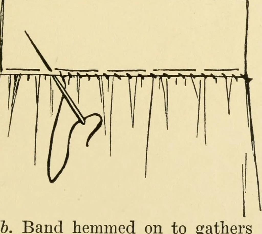 An illustration from When mother lets us sew, 1910, leaf 56