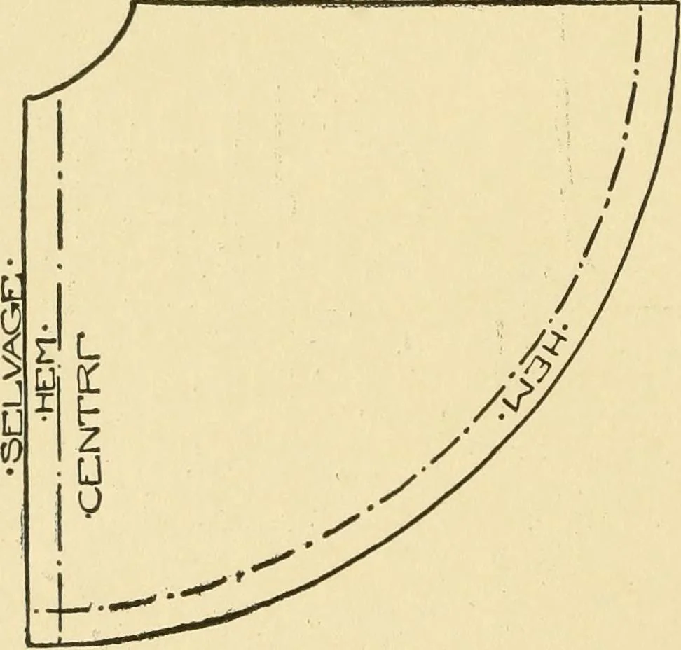 An illustration from When mother lets us sew, 1910, leaf 79