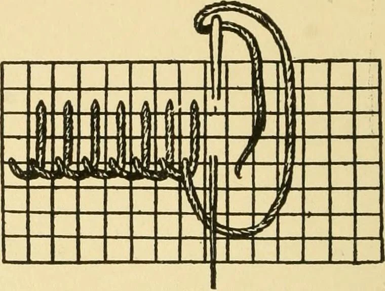 An illustration from When mother lets us sew, 1910, leaf 87