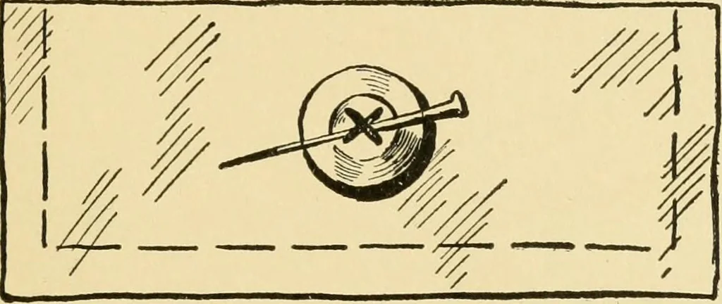 An illustration from When mother lets us sew, 1910, leaf 88