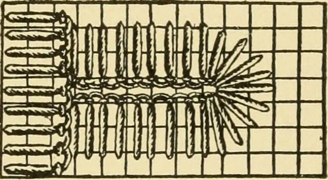 An illustration from When mother lets us sew, 1910, leaf 92