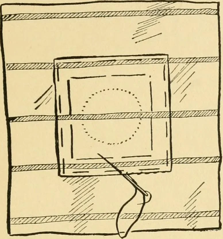 An illustration from When mother lets us sew, 1910, leaf 96