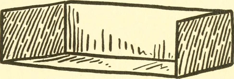 An illustration from When mother lets us make paper box furniture; a book which shows children just how to make most attractive toy furniture out of materials which cost practically nothing--toys which give as much pleasure as those from expensive toy shops, 1914, leaf 38