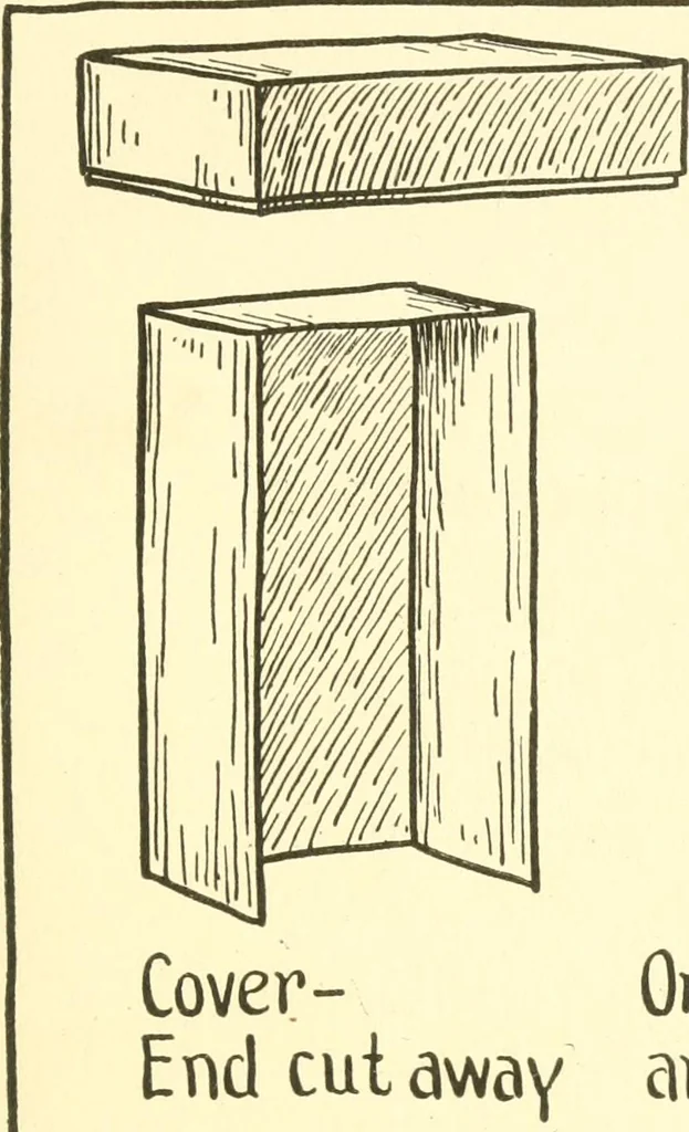 An illustration from When mother lets us make paper box furniture; a book which shows children just how to make most attractive toy furniture out of materials which cost practically nothing--toys which give as much pleasure as those from expensive toy shops, 1914, leaf 60