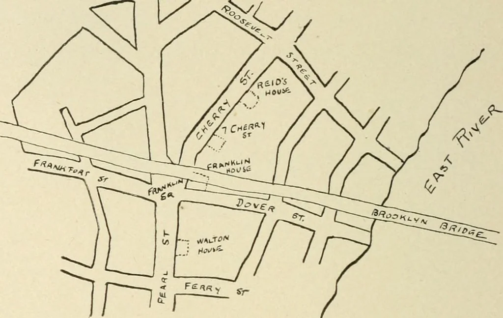 An illustration from When old New York was young, 1902, leaf 221