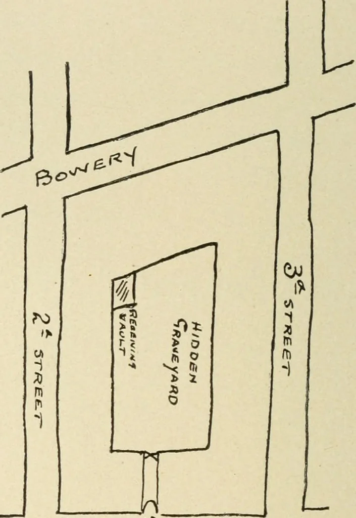 An illustration from When old New York was young, 1902, leaf 259