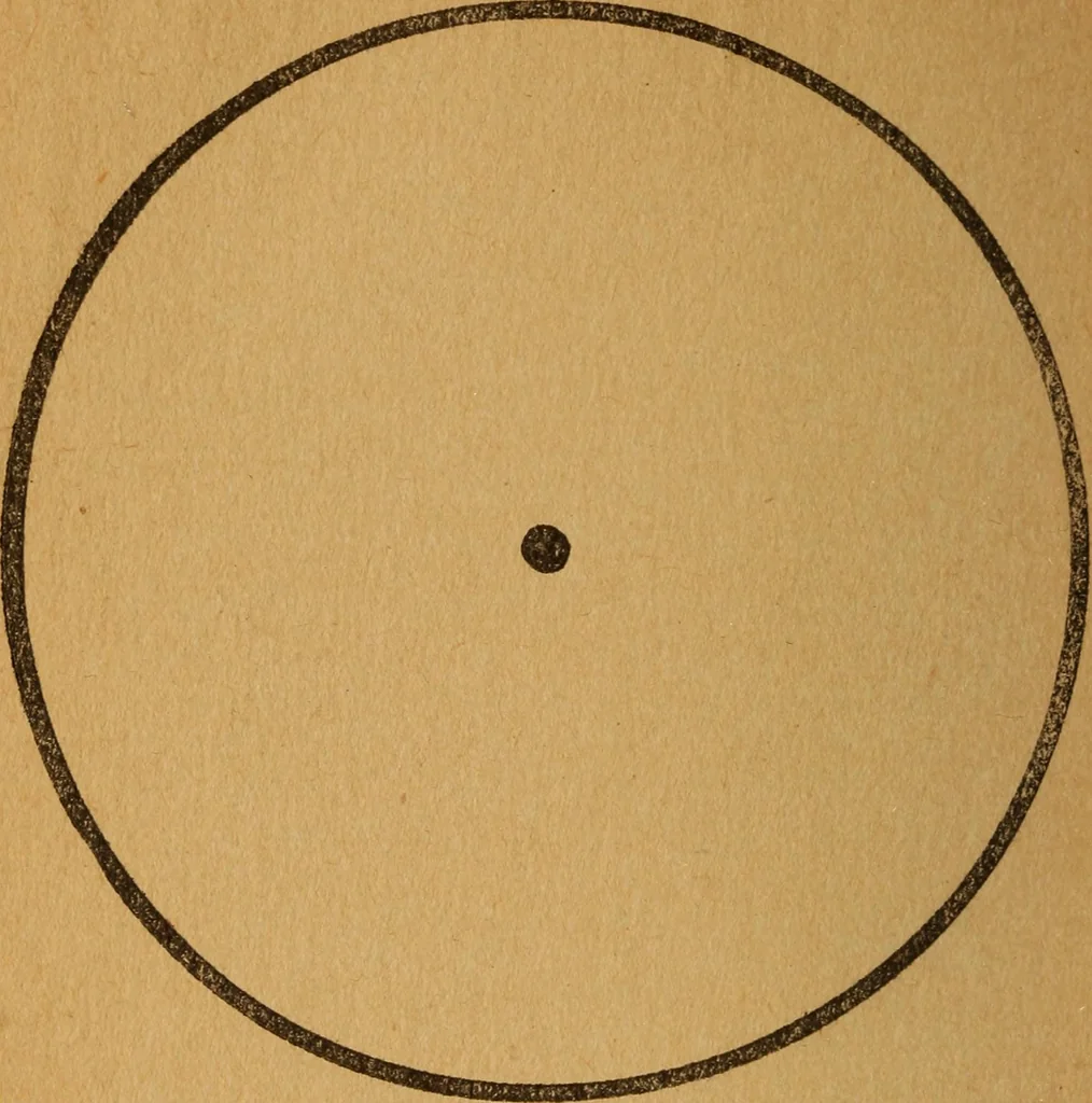 An illustration from Which? Impulse, instinct or intuition : applied psychology, geometry and astronomy, 1919, leaf 119