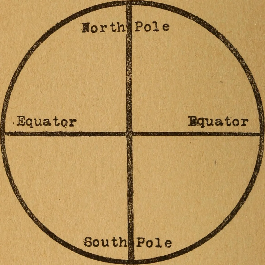 An illustration from Which? Impulse, instinct or intuition : applied psychology, geometry and astronomy, 1919, leaf 123