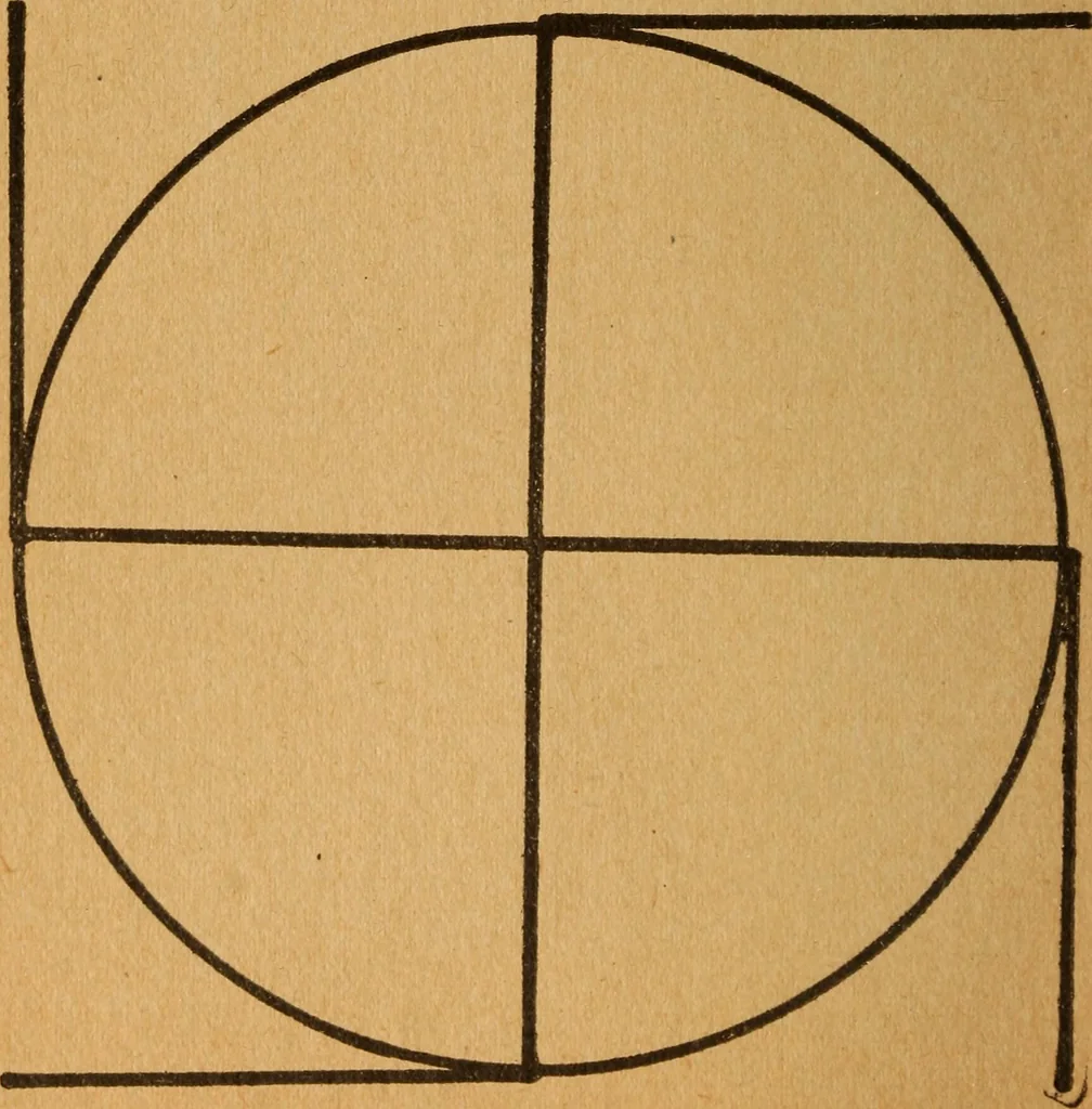 An illustration from Which? Impulse, instinct or intuition : applied psychology, geometry and astronomy, 1919, leaf 125