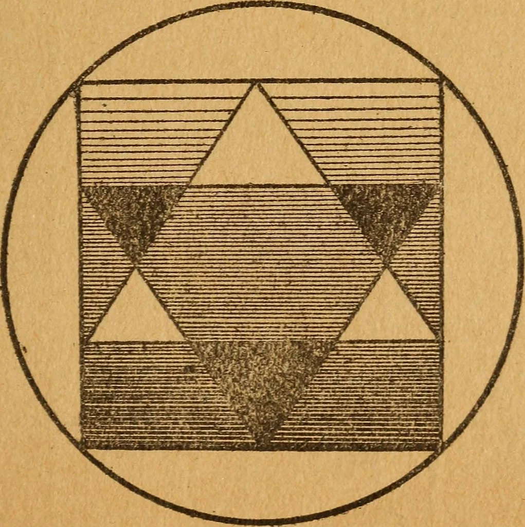 An illustration from Which? Impulse, instinct or intuition : applied psychology, geometry and astronomy, 1919, leaf 132