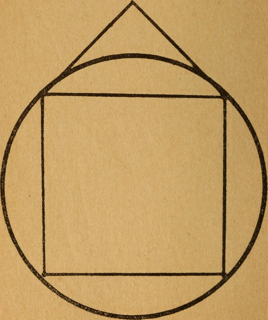 An illustration from Which? Impulse, instinct or intuition : applied psychology, geometry and astronomy, 1919, leaf 141