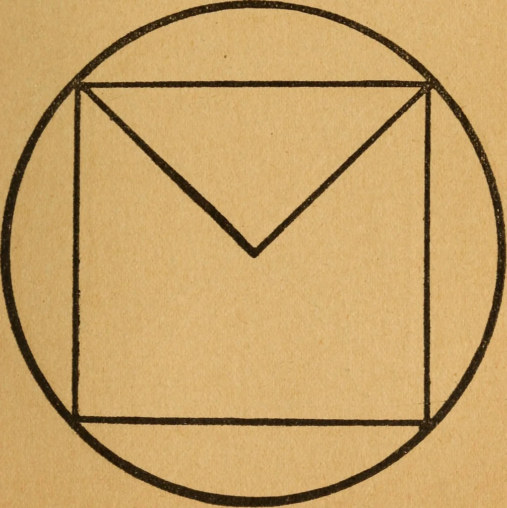 An illustration from Which? Impulse, instinct or intuition : applied psychology, geometry and astronomy, 1919, leaf 142
