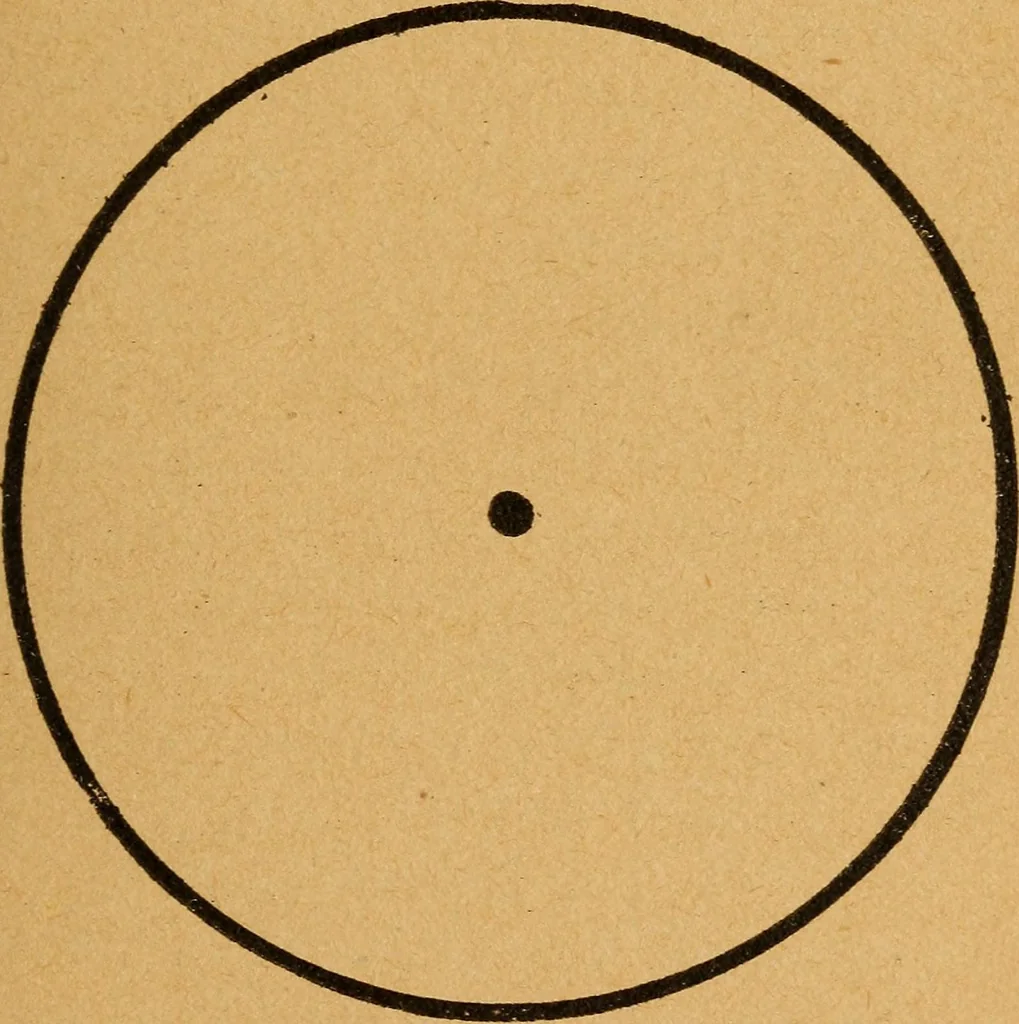 An illustration from Which? Impulse, instinct or intuition : applied psychology, geometry and astronomy, 1919, leaf 38