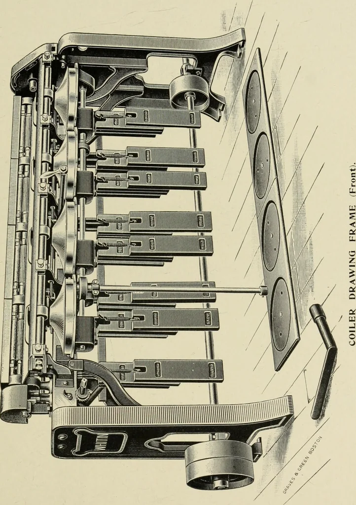 An illustration from The Whitin Machine Works, Whitinsville, Mass. builders of cotton machinery : cards, railway heads, drawing frames, spinning frames, spoolers, wet and dry twisters, reels, long chain quilling machines, looms, etc., etc, 1896, leaf 46