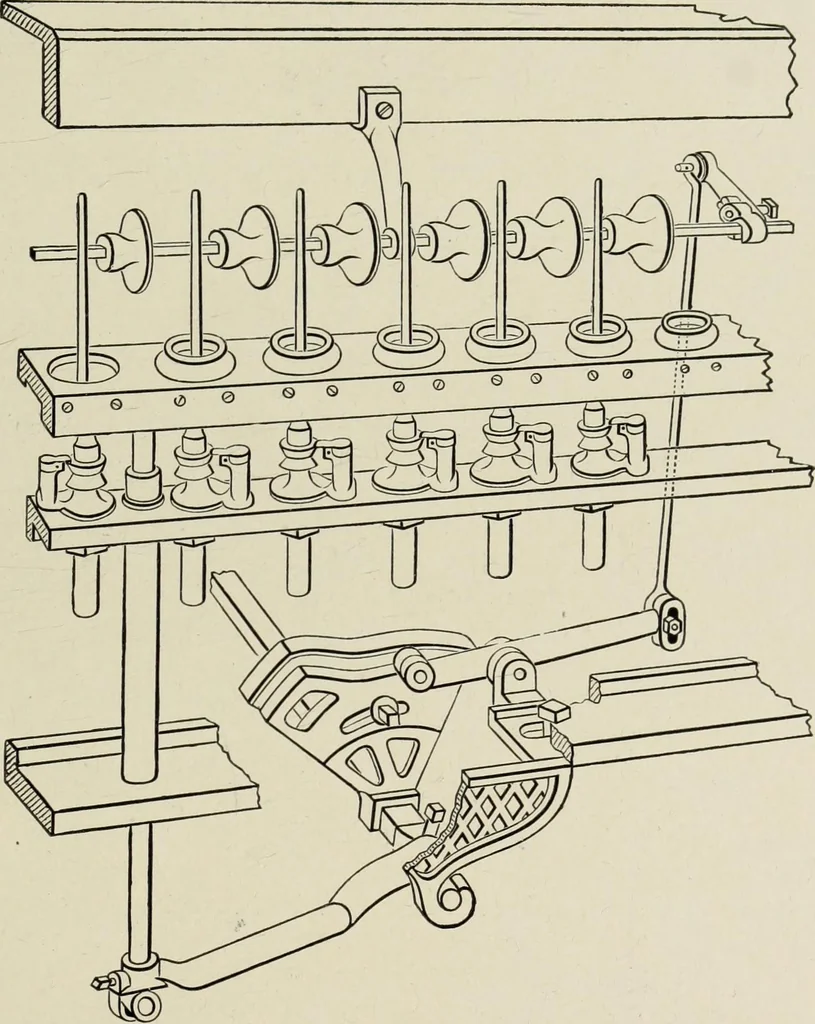 An illustration from The Whitin Machine Works, Whitinsville, Mass. builders of cotton machinery : cards, railway heads, drawing frames, spinning frames, spoolers, wet and dry twisters, reels, long chain quilling machines, looms, etc., etc, 1896, leaf 64