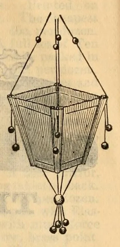 An illustration from Wholesale catalogue & price list, 1879-80., 1879, leaf 44