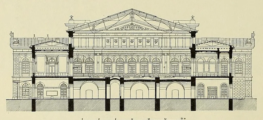 An illustration from Wien am Anfang des XX. Jahrhunderts; ein Führer in technischer und künstlerischer Richtung .., 1905, leaf 150