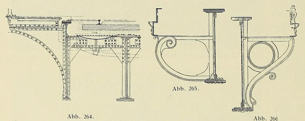 An illustration from Wien am Anfang des XX. Jahrhunderts; ein Führer in technischer und künstlerischer Richtung .., 1905, leaf 356