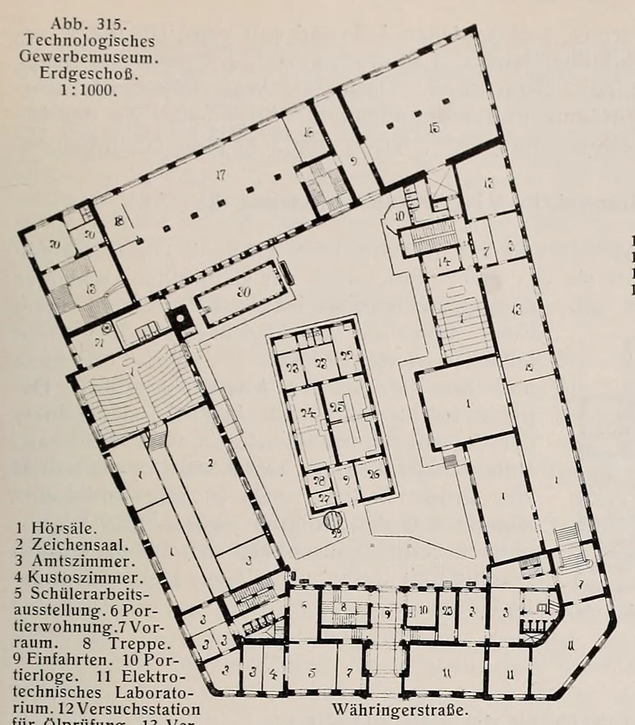 An illustration from Wien am Anfang des XX. Jahrhunderts; ein Führer in technischer und künstlerischer Richtung .., 1905, leaf 249