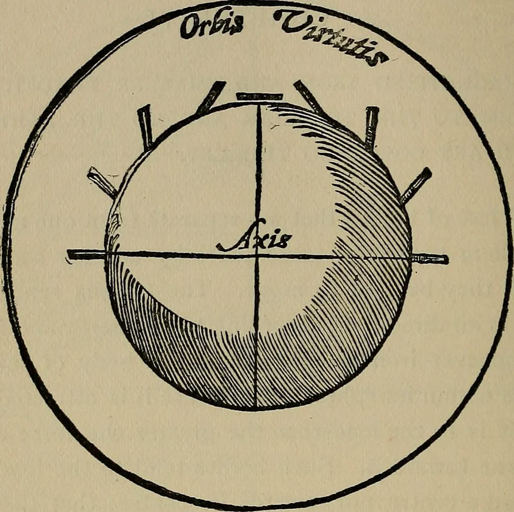 An illustration from William Gilbert of Colchester, physician of London, On the loadstone and magnetic bodies and on the great magnet the earth. A new physiology, demonstrated with many arguments and experiments .., 1893, leaf 179