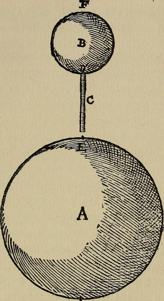 An illustration from William Gilbert of Colchester, physician of London, On the loadstone and magnetic bodies and on the great magnet the earth. A new physiology, demonstrated with many arguments and experiments .., 1893, leaf 222
