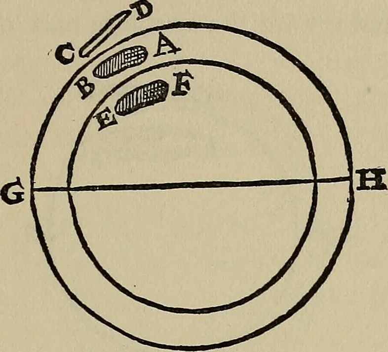 An illustration from William Gilbert of Colchester, physician of London, On the loadstone and magnetic bodies and on the great magnet the earth. A new physiology, demonstrated with many arguments and experiments .., 1893, leaf 242