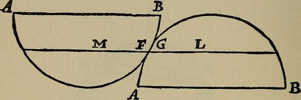 An illustration from William Gilbert of Colchester, physician of London, On the loadstone and magnetic bodies and on the great magnet the earth. A new physiology, demonstrated with many arguments and experiments .., 1893, leaf 245