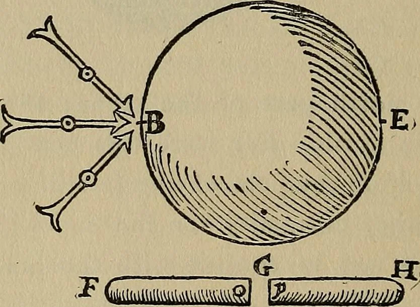 An illustration from William Gilbert of Colchester, physician of London, On the loadstone and magnetic bodies and on the great magnet the earth. A new physiology, demonstrated with many arguments and experiments .., 1893, leaf 251