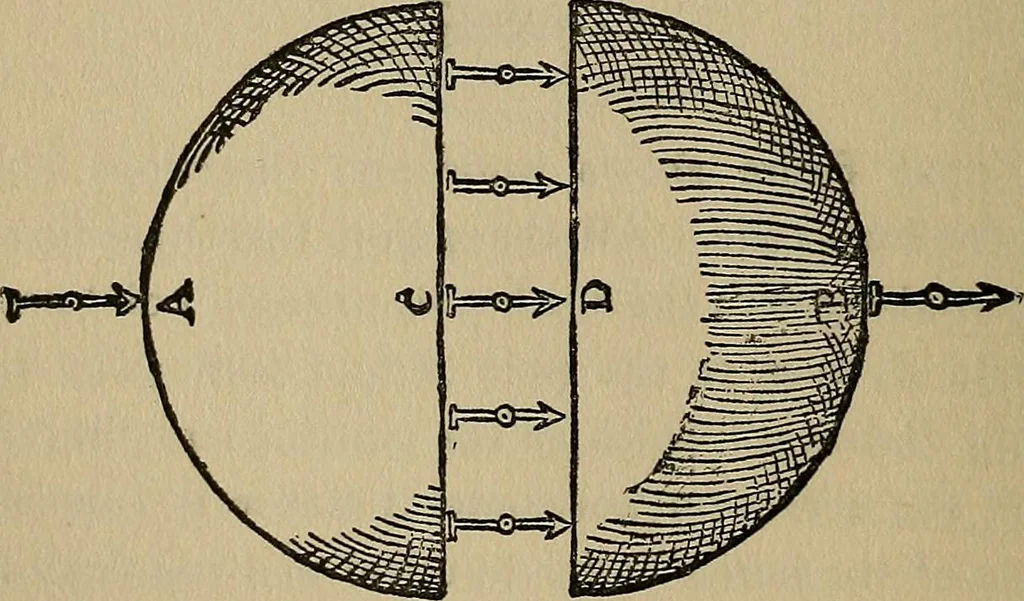 An illustration from William Gilbert of Colchester, physician of London, On the loadstone and magnetic bodies and on the great magnet the earth. A new physiology, demonstrated with many arguments and experiments .., 1893, leaf 263
