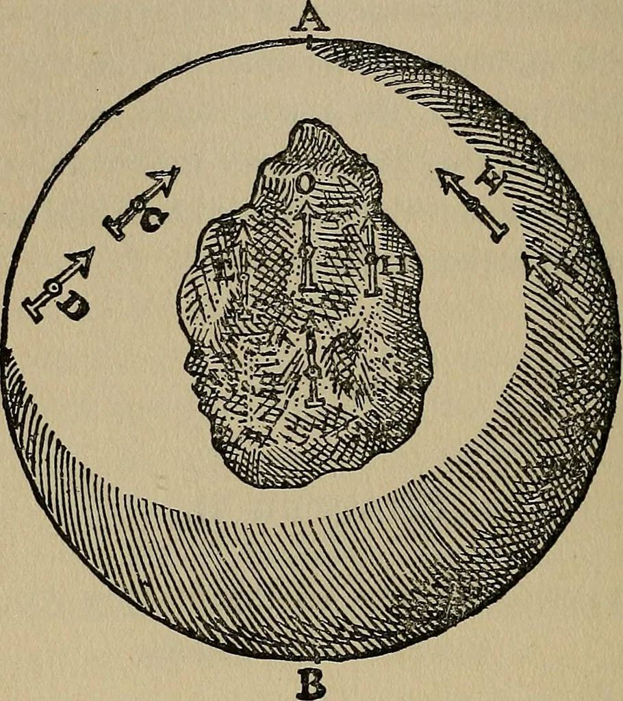 An illustration from William Gilbert of Colchester, physician of London, On the loadstone and magnetic bodies and on the great magnet the earth. A new physiology, demonstrated with many arguments and experiments .., 1893, leaf 293