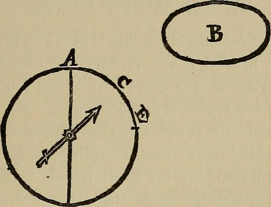 An illustration from William Gilbert of Colchester, physician of London, On the loadstone and magnetic bodies and on the great magnet the earth. A new physiology, demonstrated with many arguments and experiments .., 1893, leaf 298