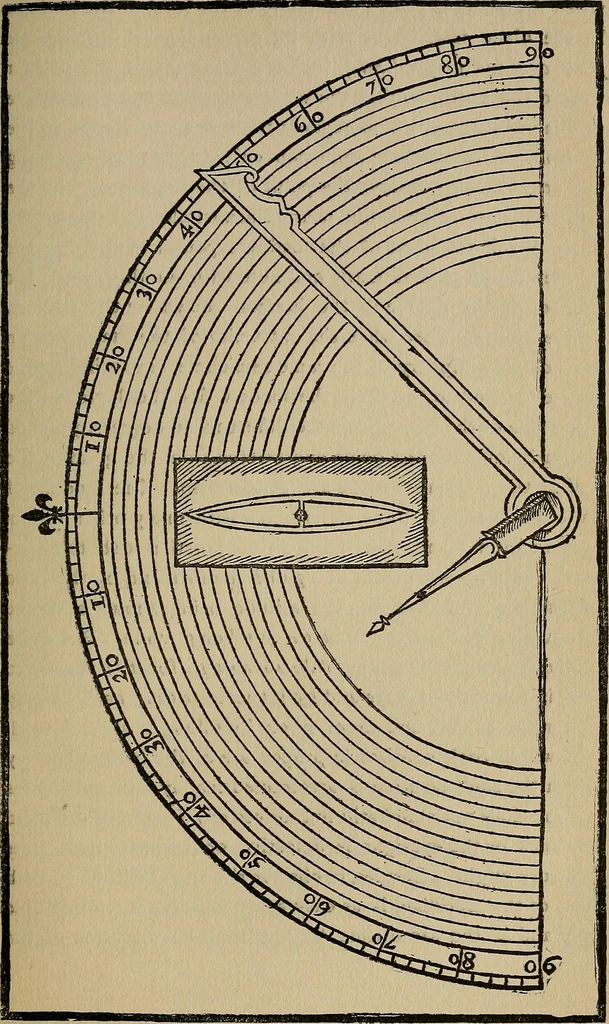 An illustration from William Gilbert of Colchester, physician of London, On the loadstone and magnetic bodies and on the great magnet the earth. A new physiology, demonstrated with many arguments and experiments .., 1893, leaf 314
